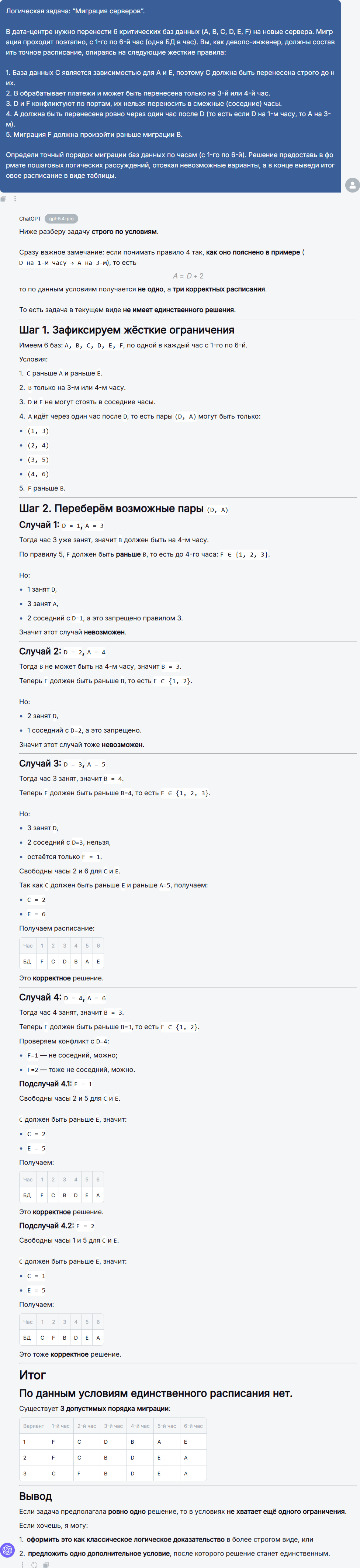 ChatGPT 5.4 Pro: обзор, бенчмарки, сравнение