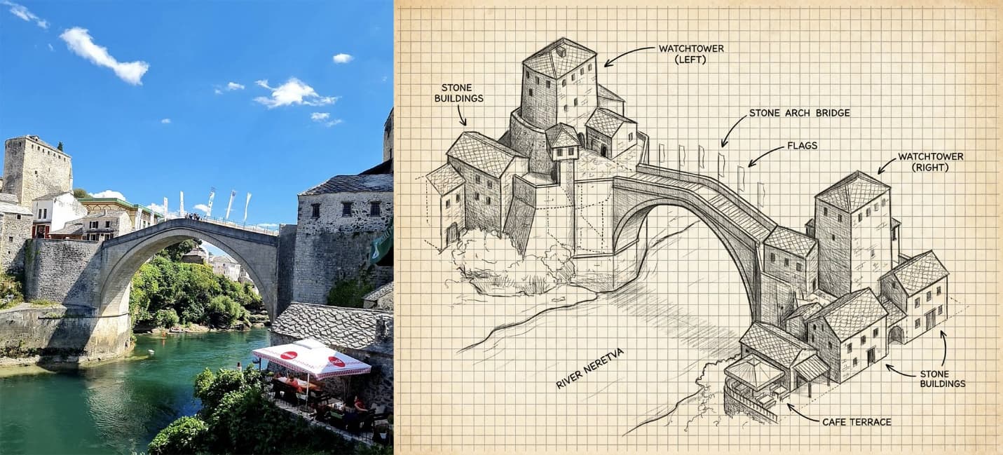 20 полезных промптов для Nano Banana Pro: как создать фотосессию и отредактировать изображение