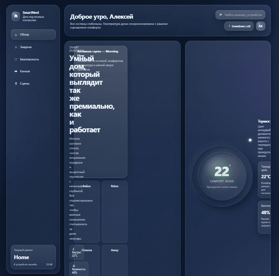 На что способна GPT 5.4? Обзор нового флагмана от OpenAI