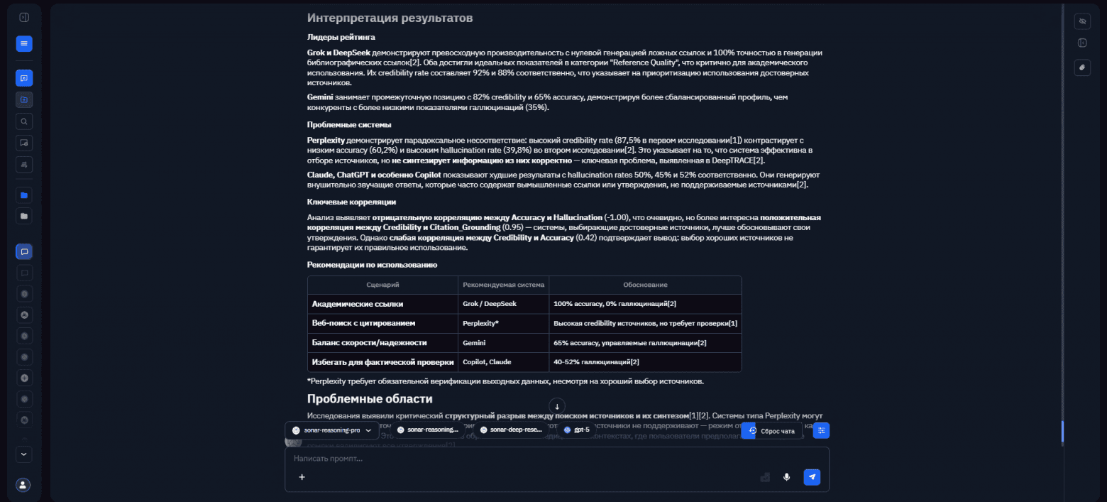 Perplexity AI: что умеет ИИ от пересказа текста до генерации кода и бизнес-идей