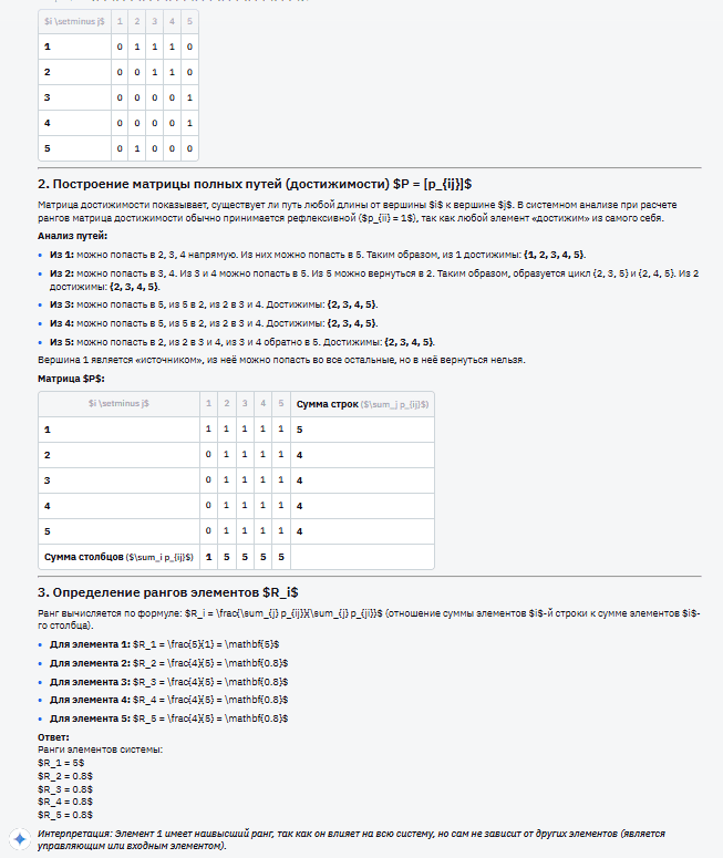 Обзор Gemini 3 Flash: как Google перехватывает инициативу на рынке ИИ в 2025 году