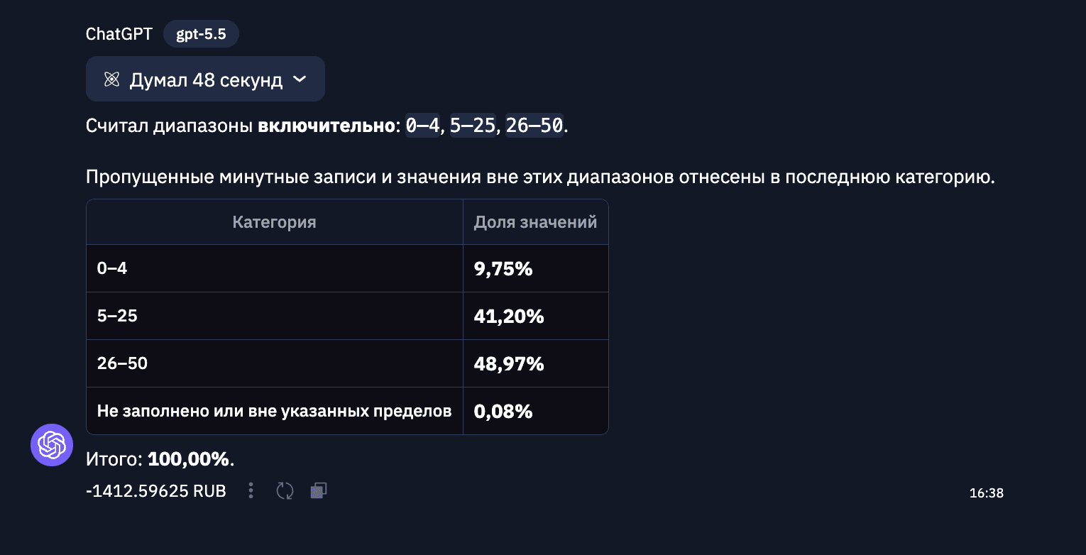 Сравниваем LLM: 11 тестов для Opus 4.8, GPT 5.5 и Gemini 3.1 Pro