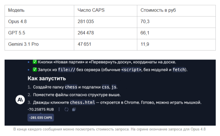 Сравниваем LLM: 11 тестов для Opus 4.8, GPT 5.5 и Gemini 3.1 Pro