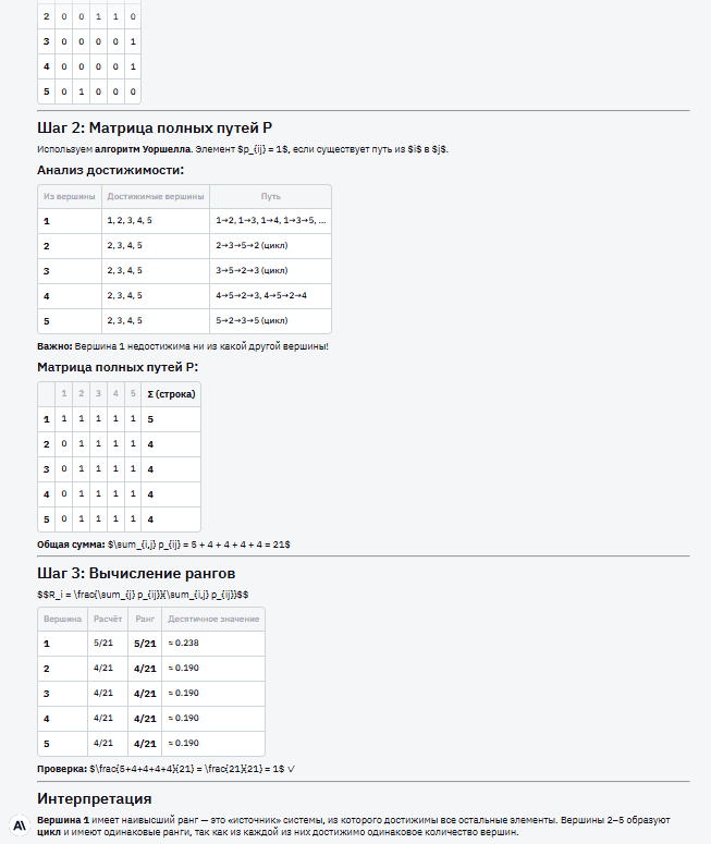 Обзор Gemini 3 Flash: как Google перехватывает инициативу на рынке ИИ в 2025 году