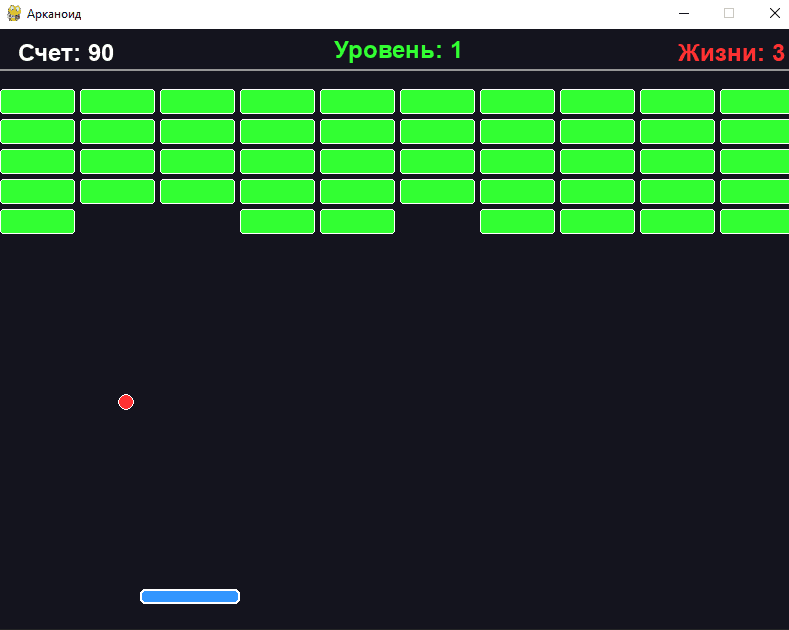 Какая нейросеть лидирует в генерации кода сейчас? ChatGPT vs Gemini vs Claude