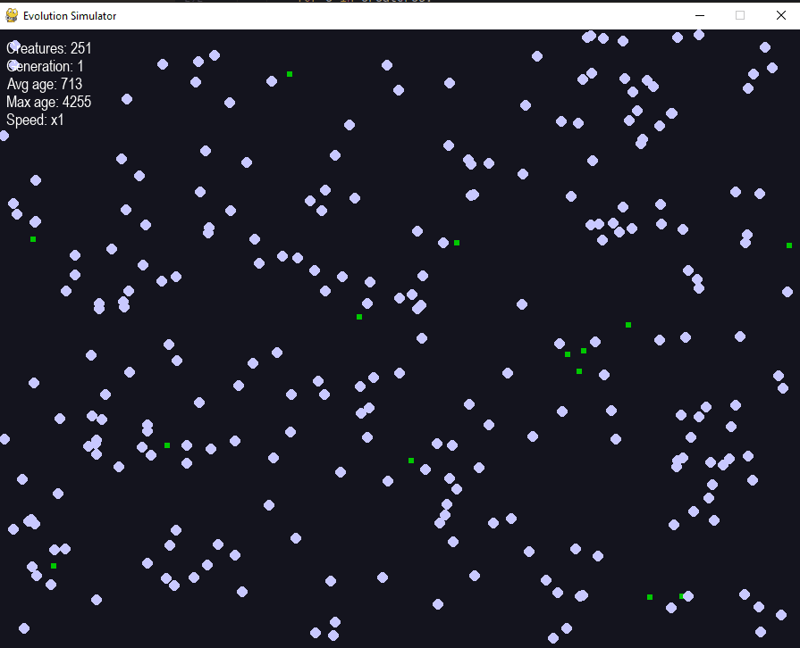 Какая нейросеть лидирует в генерации кода сейчас? ChatGPT vs Gemini vs Claude